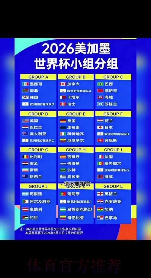 2026世界杯预测攻略官方最新入口