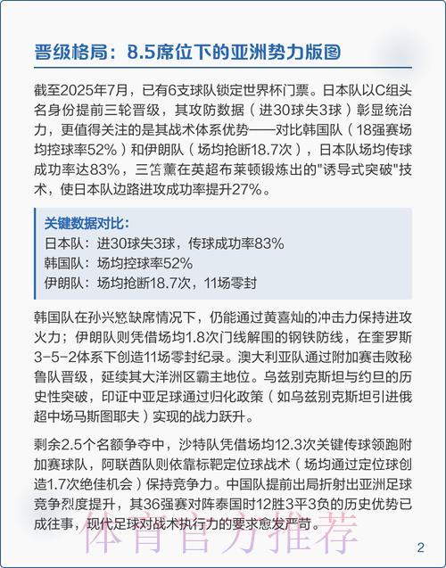 2026年世界杯预选赛强队竞争力深度解析 2026年世界杯预选赛强队竞争力深度解析