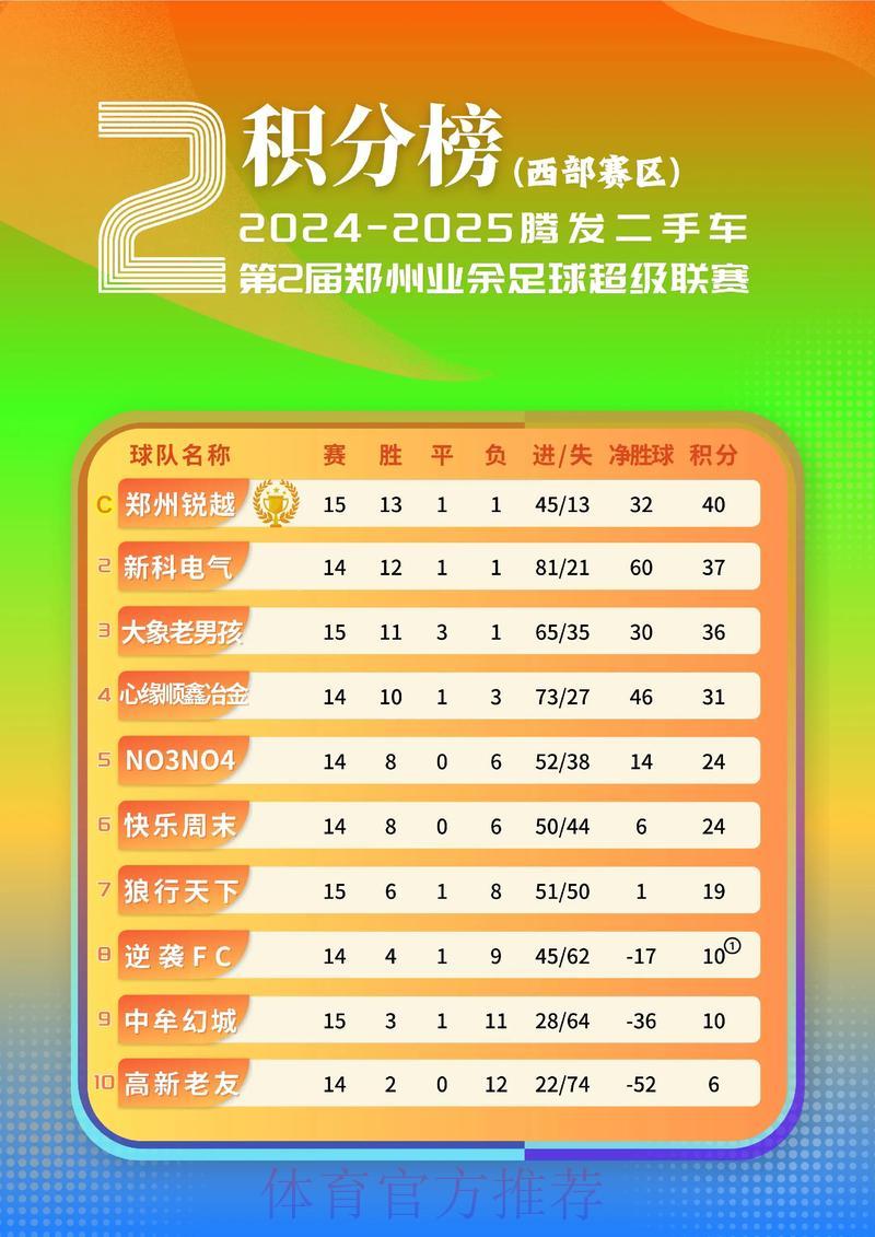 世界杯赛果预测:影响比分的关键赛前因素与核心数据分析 世界杯赛果预测:影响比分的关键赛前因素与核心数据分析