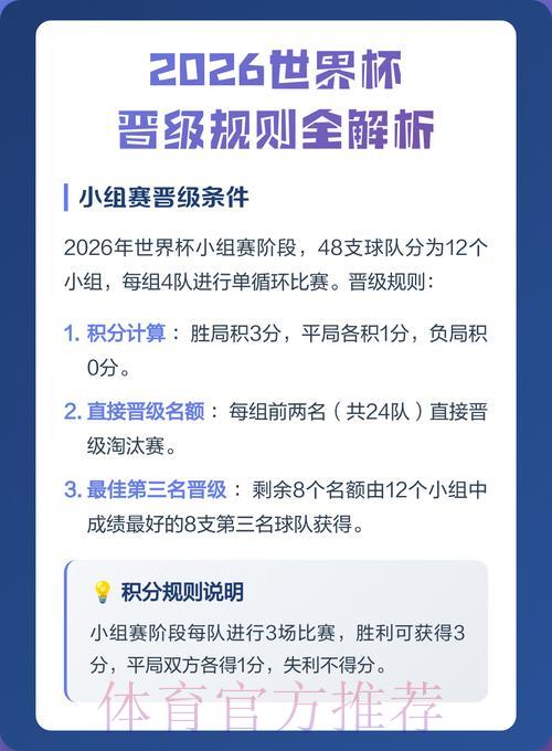 世界杯购球官网完整攻略:全站功能深度解读 世界杯购球官网完整攻略:全站功能深度解读