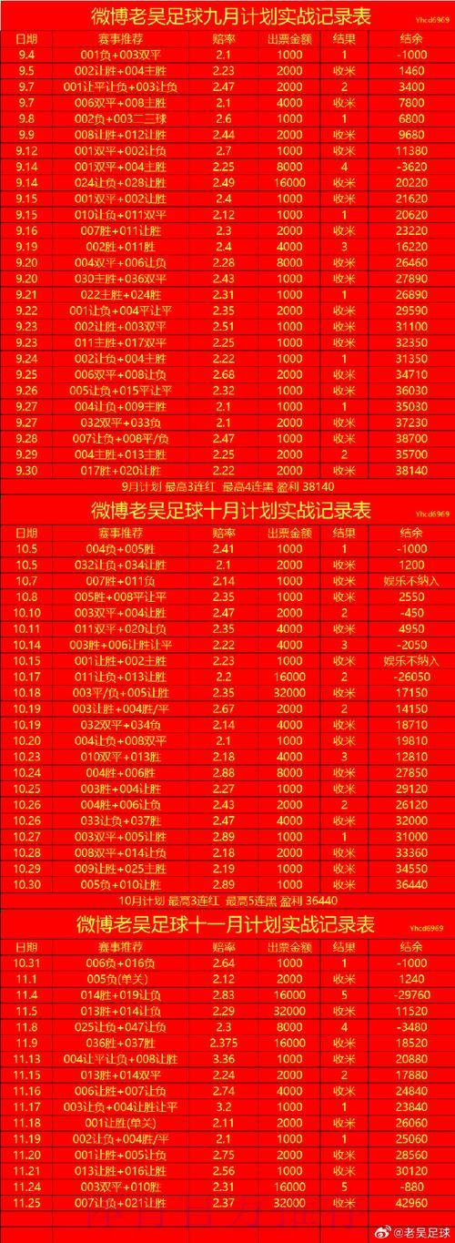 世界杯购球官网完整攻略:全站功能深度解读 世界杯购球官网完整攻略:全站功能深度解读