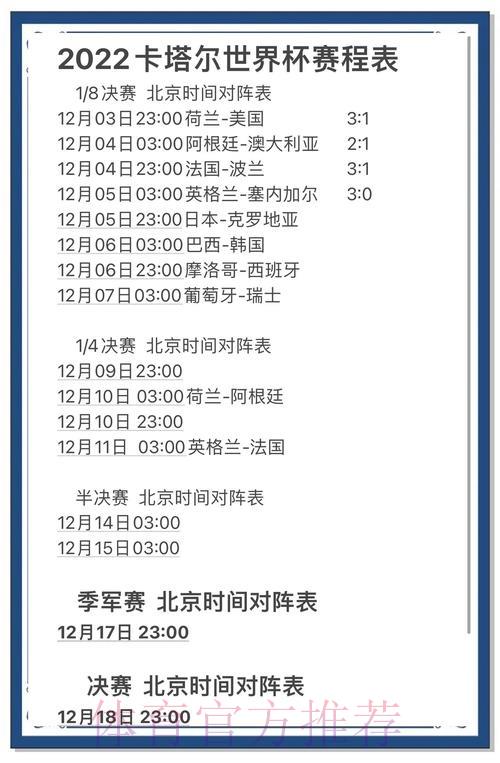 世界杯实时比分直播,全程掌握赛场对决详情 世界杯实时比分直播,全程掌握赛场对决详情