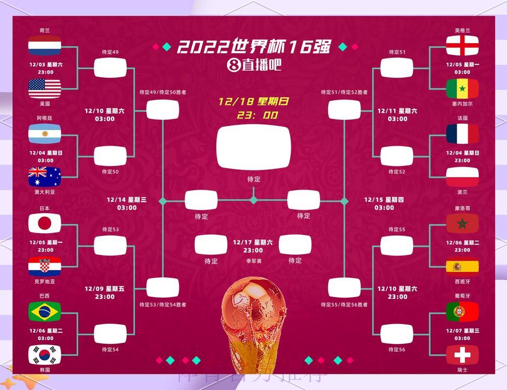 精准预测：世界杯比分软件的颠覆性变革之旅