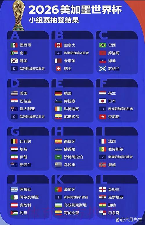 2026世界杯实时比分查询工具 2026世界杯实时比分查询工具