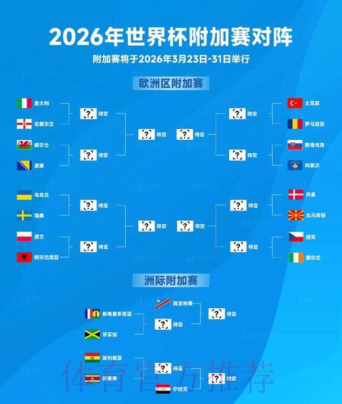 2026世界杯实时比分查询工具 2026世界杯实时比分查询工具