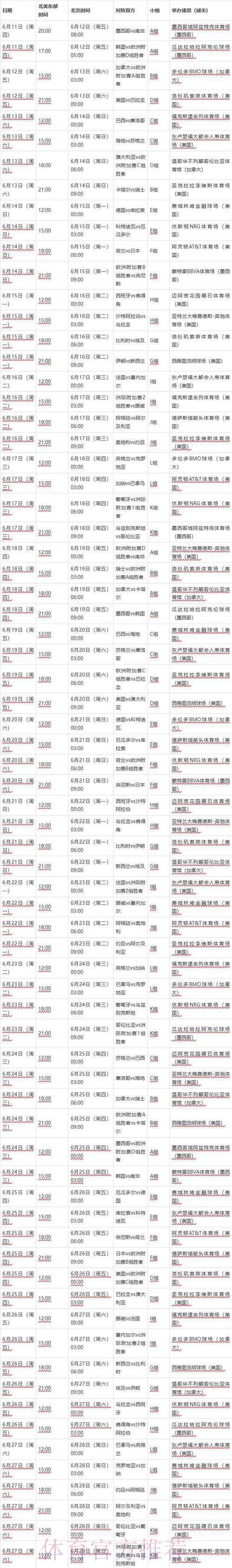 2026年足球世界杯完整赛程时间表全面解析 2026年足球世界杯完整赛程时间表全面解析