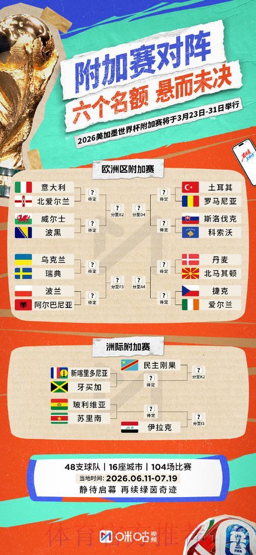 2026世界杯竞猜：南美劲旅历届赛事战绩深度解析
