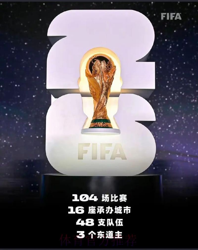 2026美加墨世界杯直播观赛完全指南