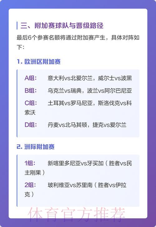 2026世界杯竞猜投注完整指南与全面解析 2026世界杯竞猜投注完整指南与全面解析