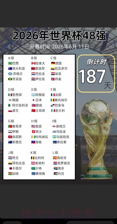 2026世界杯实时比分查询与在线观看入口平台 2026世界杯实时比分查询与在线观看入口平台