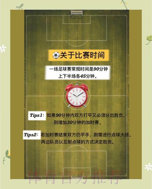 世界杯竞猜攻略:掌握这些技巧让每一分投注都花在刀刃上 世界杯竞猜攻略:掌握这些技巧让每一分投注都花在刀刃上