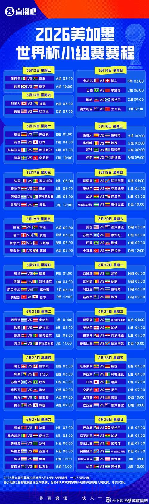 2026世界杯赛事比分安卓官方客户端下载入口 2026世界杯赛事比分安卓官方客户端下载入口