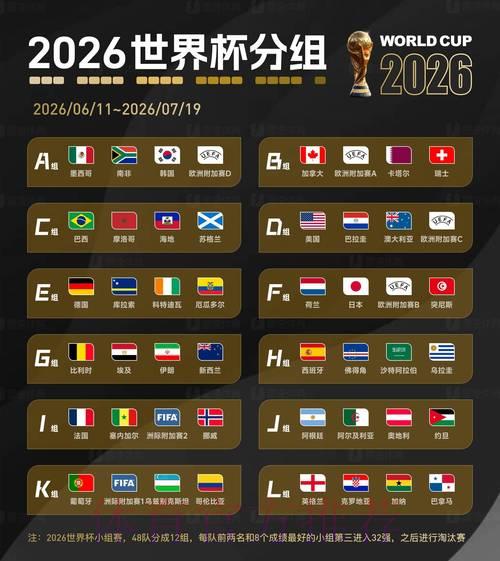 2026世界杯赛事比分安卓官方客户端下载入口 2026世界杯赛事比分安卓官方客户端下载入口