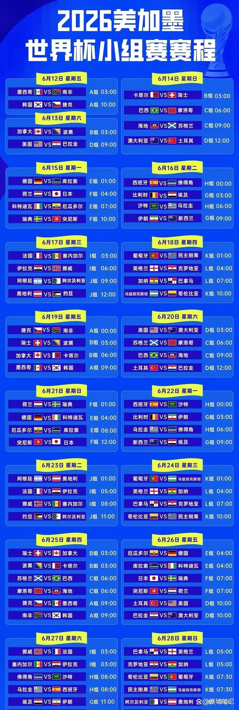 2026年世界杯决赛阶段完整赛程时间表