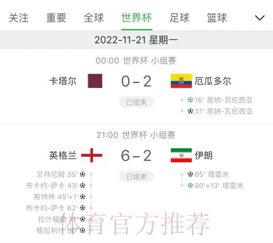 世界杯赛事比分官方APP下载 世界杯赛事比分官方APP下载