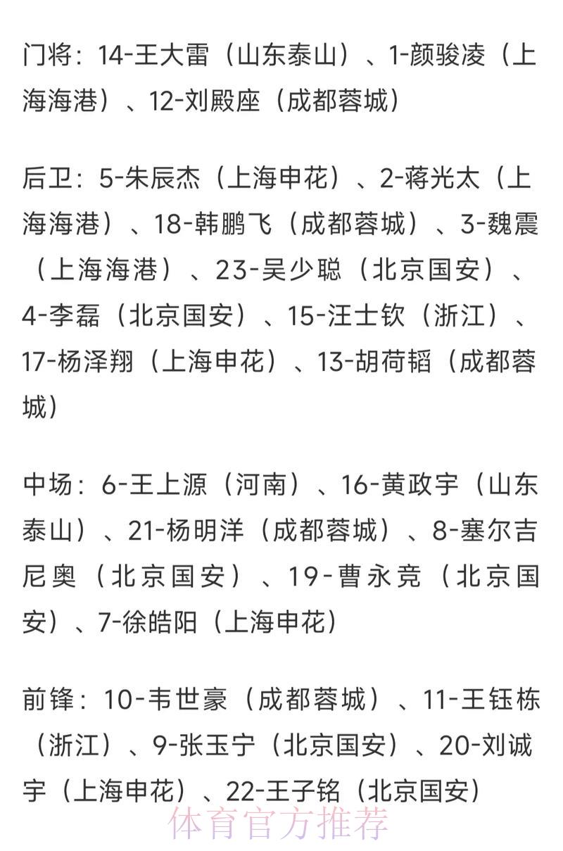 世界杯竞猜指南:赔率与盘口全面解析 世界杯竞猜指南:赔率与盘口全面解析