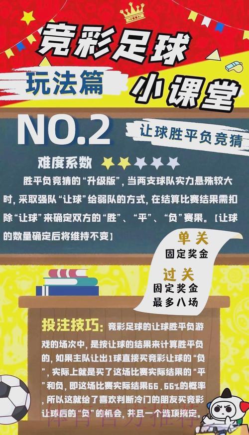 全球足球赛事竞猜策略与经验分享