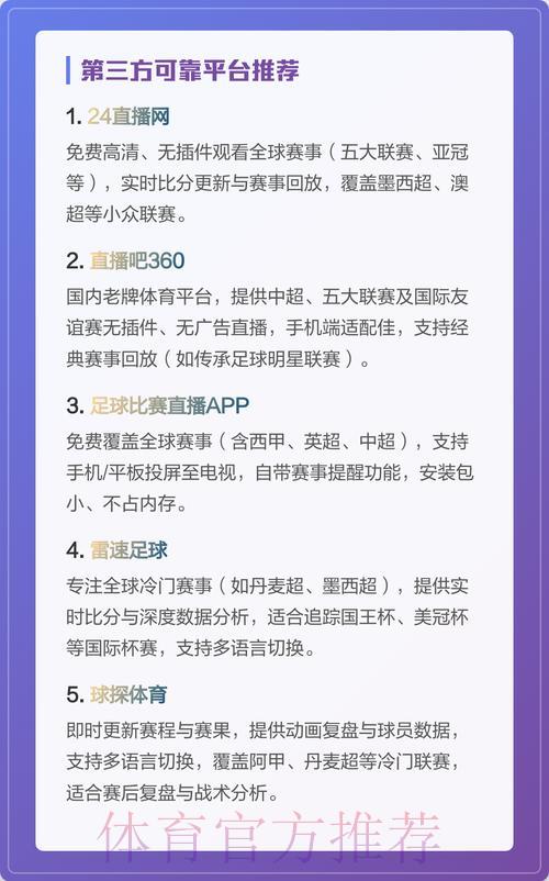 世界杯直播平台哪家强？精选优质平台全面对比推荐