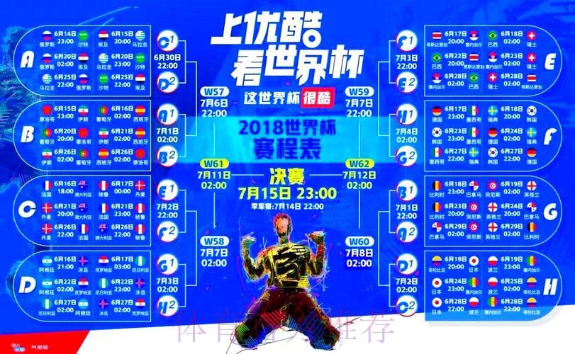 世界杯直播平台哪家强？精选优质平台全面对比推荐