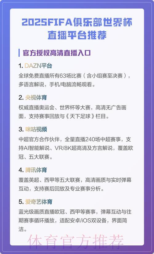 世界杯直播平台哪家强？精选优质平台全面对比推荐