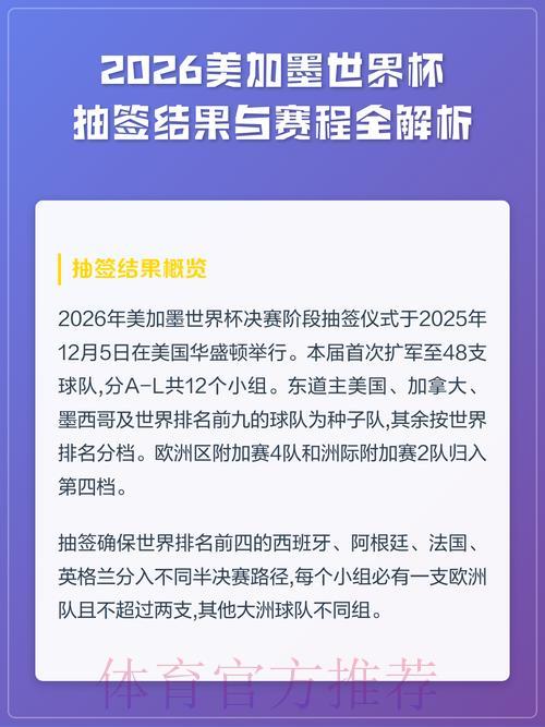 2026年美加墨世界杯门票价格深度预测与全面解析 2026年美加墨世界杯门票价格深度预测与全面解析